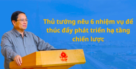 Thủ tướng nêu 6 nhiệm vụ để thúc đẩy phát triển hạ tầng chiến lược