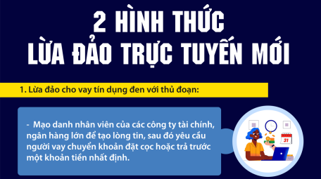 2 hình thức lừa đảo mới người dân cần chú ý