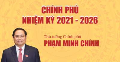 Chính phủ nhiệm kỳ 2021 - 2026