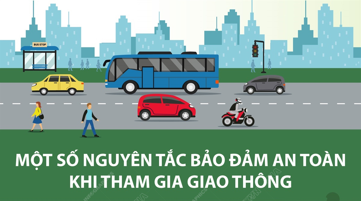 Nguyên tắc bảo đảm trật tự an toàn giao thông đường bộ